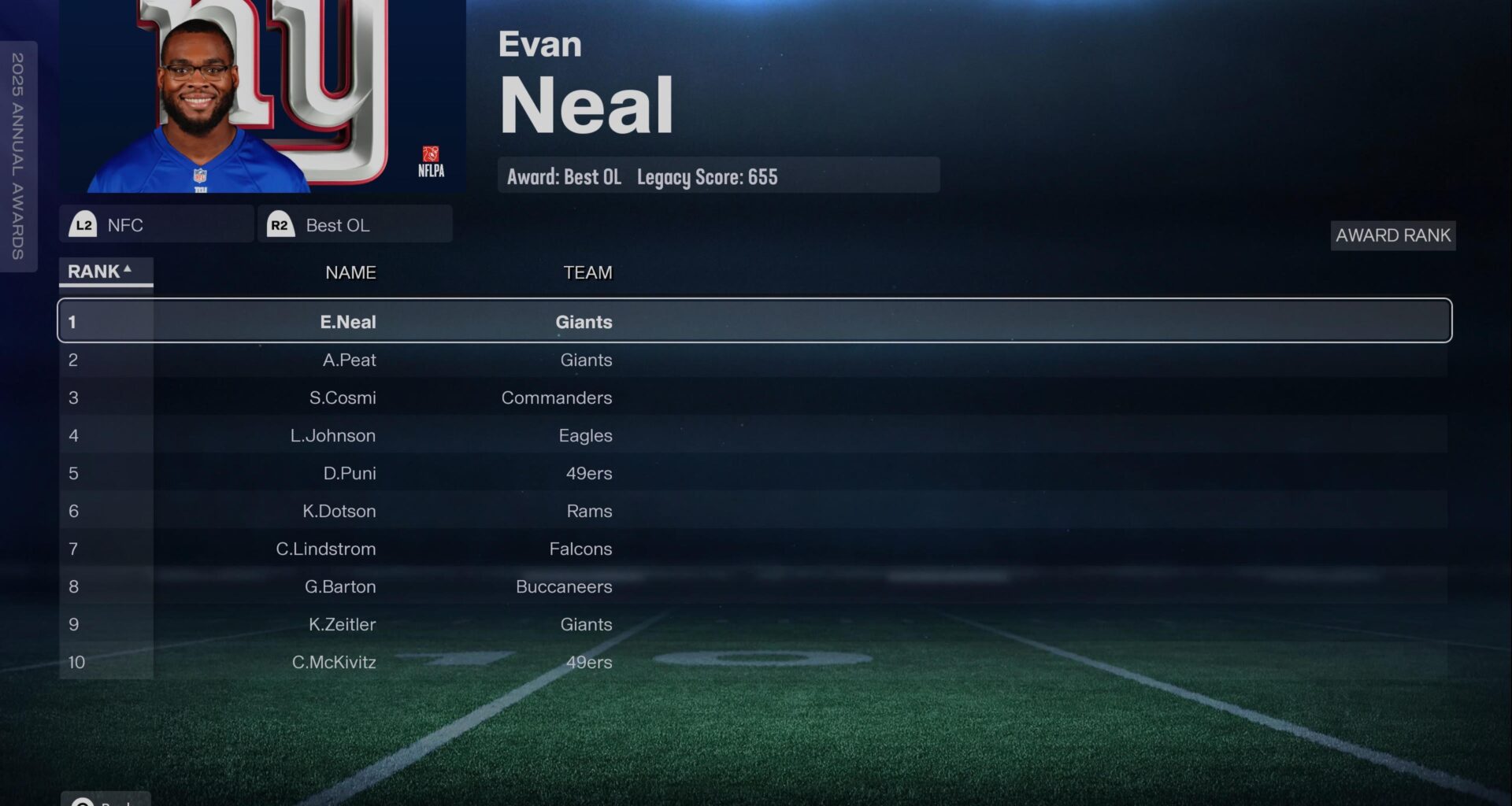 Somehow Evan Neal won best OL in my franchise mode