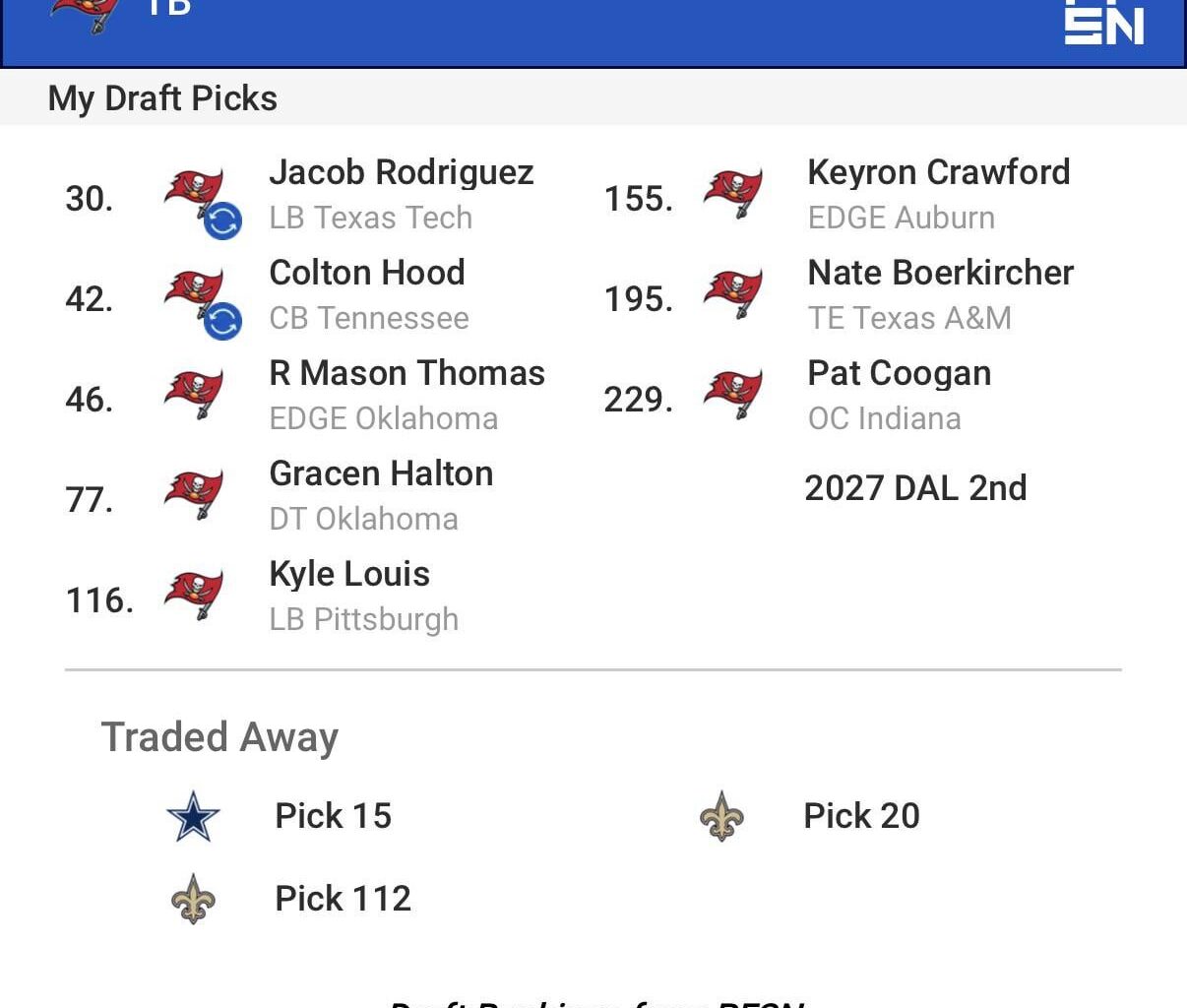 Final Mock Draft
