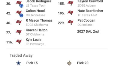 Final Mock Draft