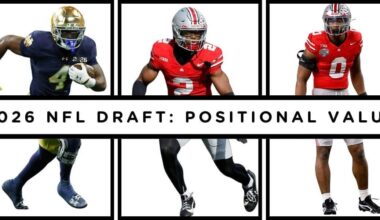 [Pizzuta] Are we framing positional value correctly?
