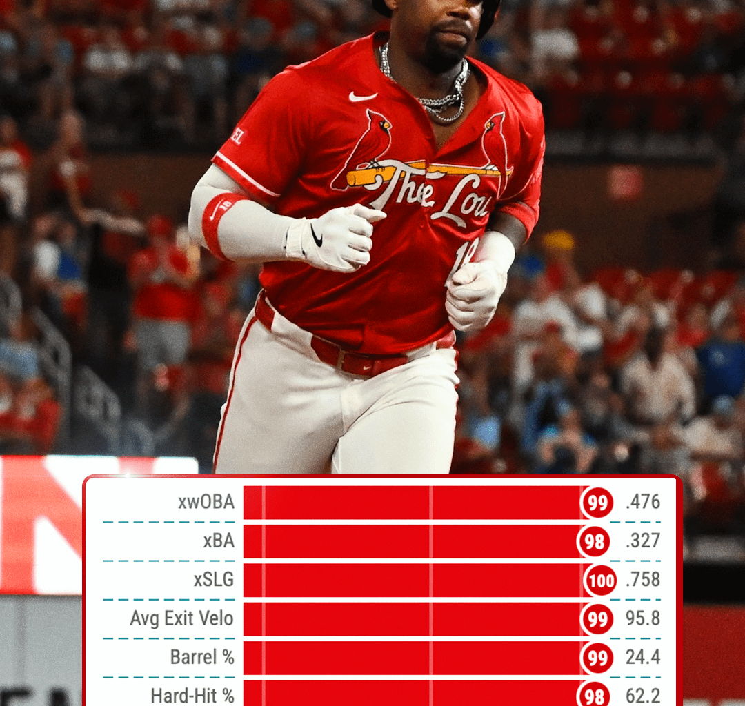 Jordan Walker is seeing red to start 2026