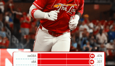 Jordan Walker is seeing red to start 2026