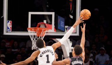 Victor Wembanyama wins Defensive Player of the Year as first unanimous selection in NBA history