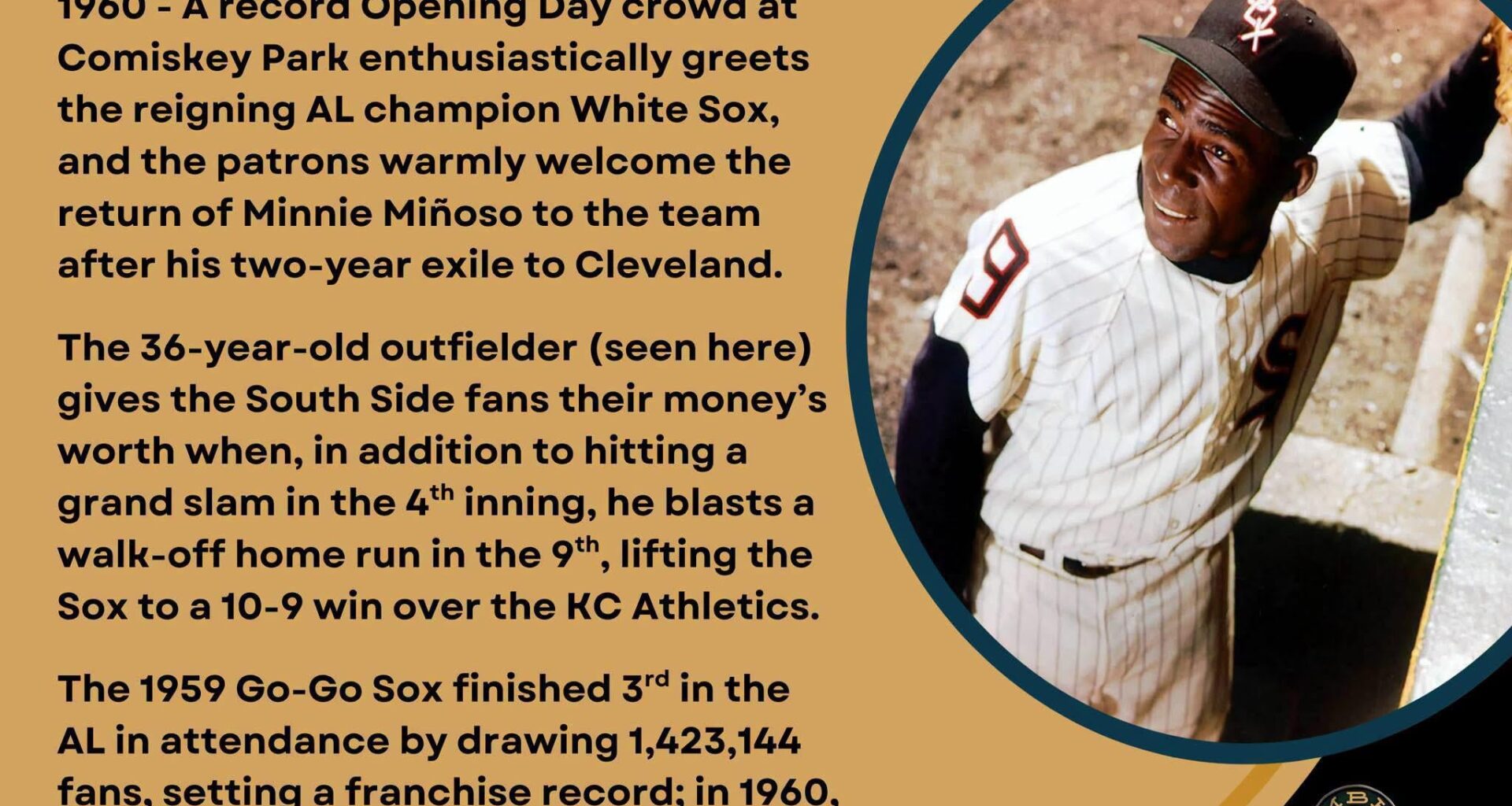 On This Day in Baseball History - April 19