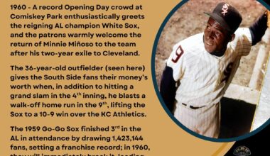 On This Day in Baseball History - April 19