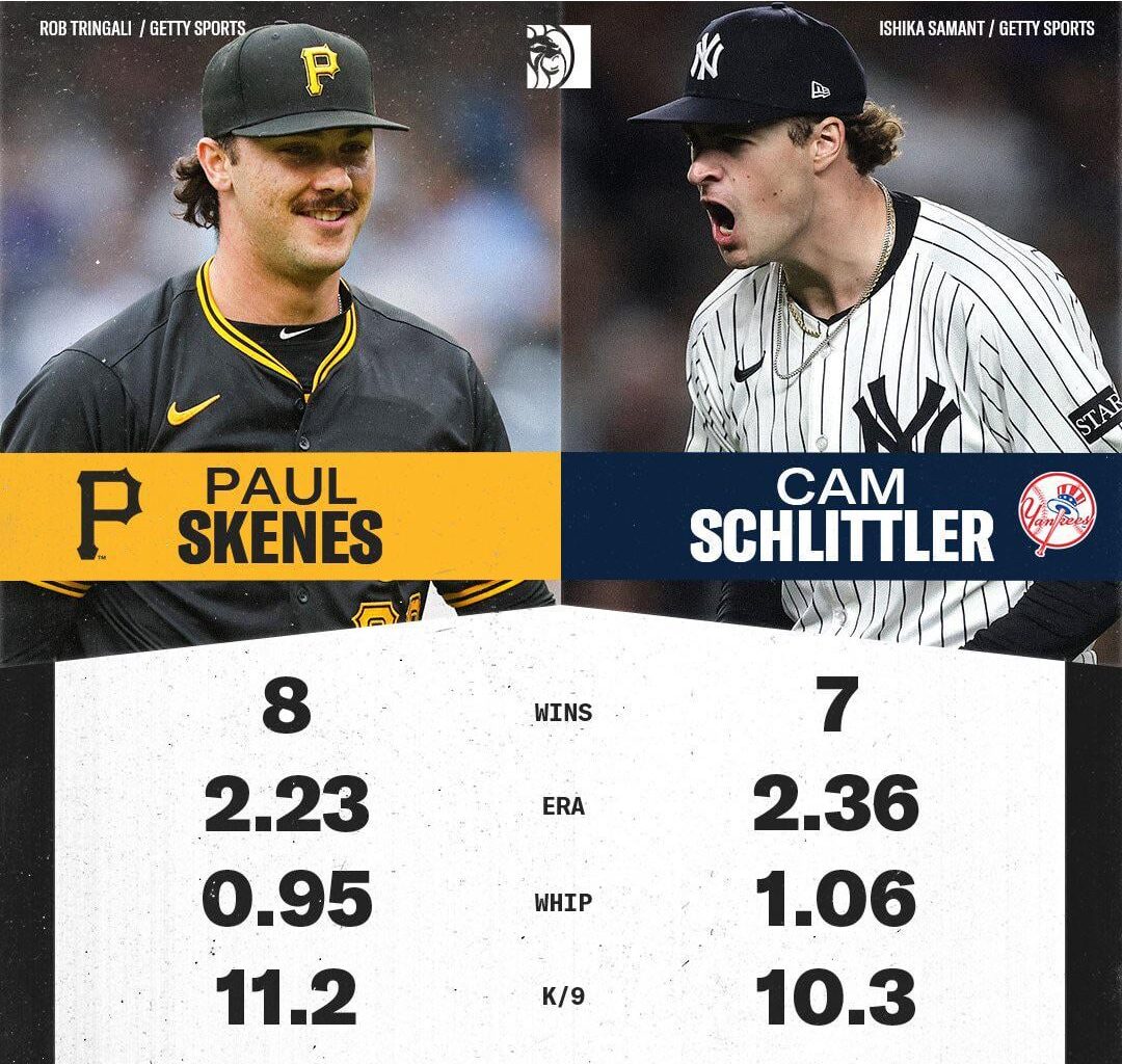 Schlittler has been lights out