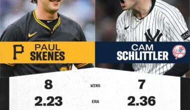 Schlittler has been lights out