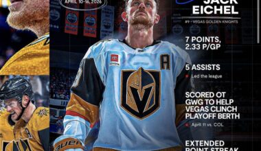 NHLPA Player of the Week - Jack Eichek