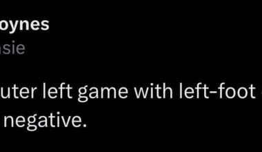 [Hoynes] Chase DeLauter left game with left-foot contusion. X-rays were negative.
