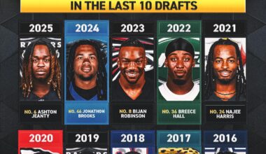 Here’s a look at the first RB selected in each of the last 10 drafts ➡️