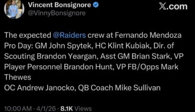 [Vincent Bonsignore] The expected @Raiders crew at Fernando Mendoza Pro Day: GM John Spytek, HC Klint Kubiak, Dir. of Scouting Brandon Yeargan, Asst GM Brian Stark, VP Player Personnel Brandon Hunt, VP FB/Opps Mark Thewes OC Andrew Janocko, QB Coach Mike Sullivan