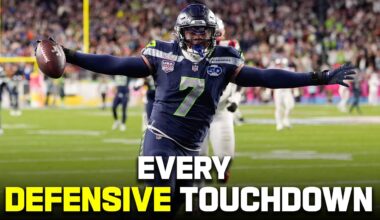 Every Defensive Touchdown (2020-2025)