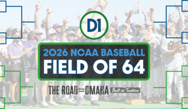 2026 NCAA Field Of 64 Projections: May 24 • D1Baseball