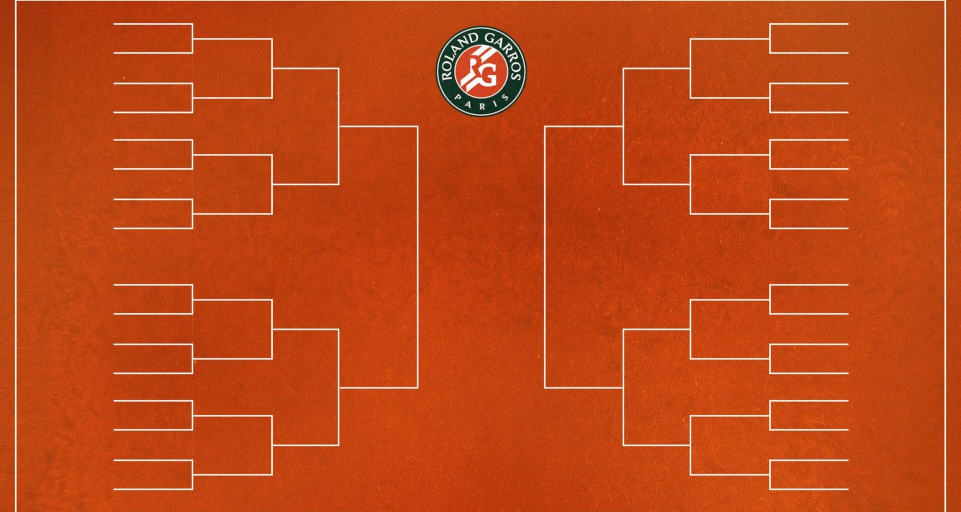 French Open 2026 Results, Day 3 Bracket Winners, Losers, Highlights and Day 4 Roland-Garros Schedule