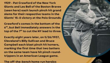 On This Day in Baseball History - May 26