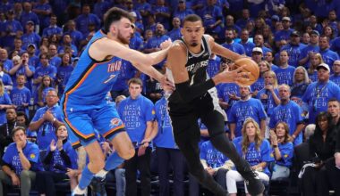 Thunderdogs: OKC not playoff favorites for first time in 33 games