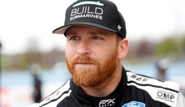 Chris Buescher signs multi-year contract extension with RFK Racing