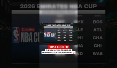 The @emirates NBA Cup 2026 Eastern Conference Groups reveal 🚨