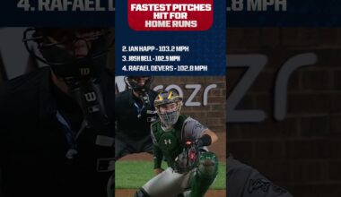 FASTEST pitches hit for a HR in the Statcast era! 🚀