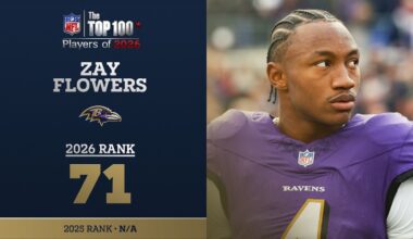 71: Zay Flowers (WR, Ravens) | Top 100 Players of 2026
