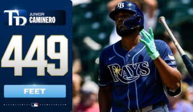 Junior Caminero sends one 449 FEET to extend the Rays lead 😱 | MLB Highlights