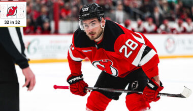 NHL EDGE stats 2026-27 season outlook for New Jersey Devils