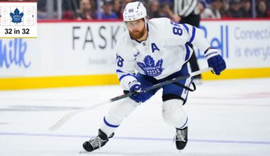 NHL EDGE stats 2026-27 season outlook for Toronto Maple Leafs