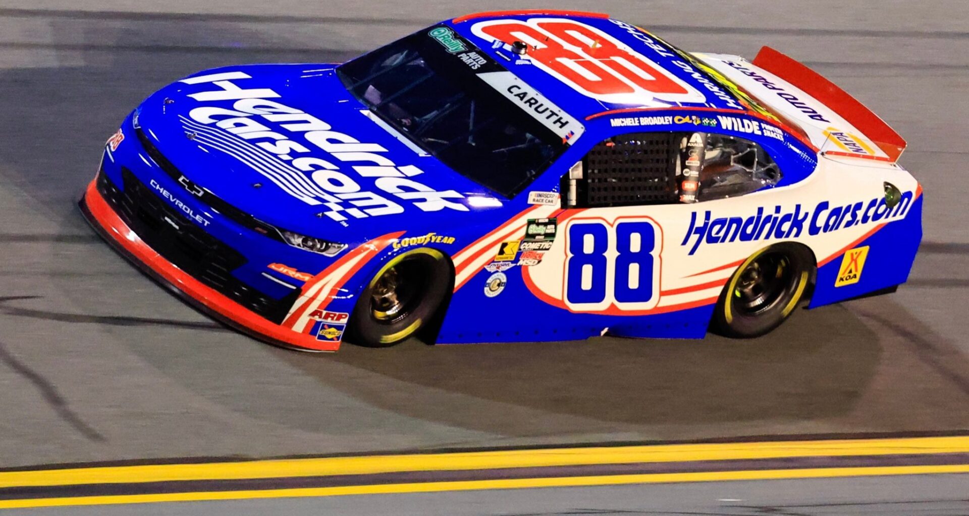 Daytona Race Results: August 2028, 2026 (NASCAR O'Reilly)