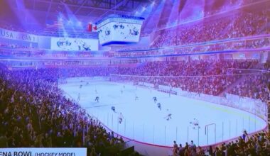 Developers say funding is secured for massive NHL arena in Forsyth County