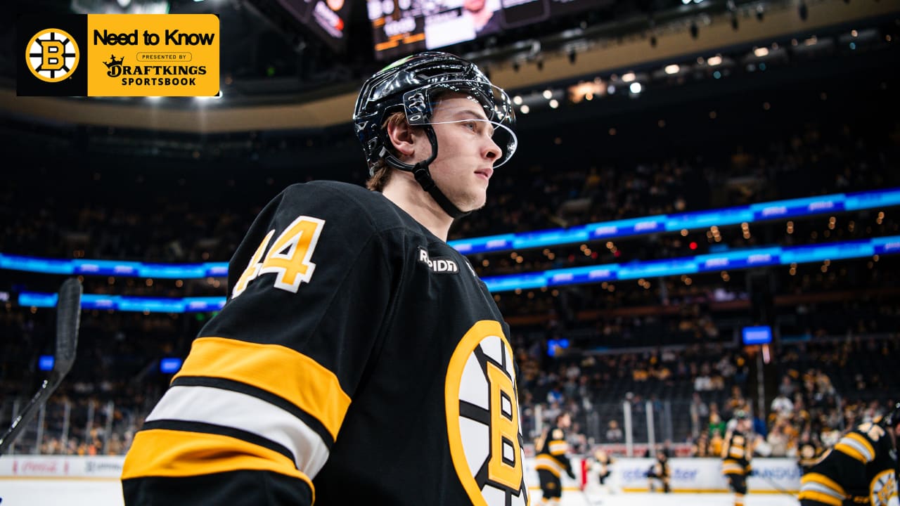Need to Know: Bruins vs. Capitals | Preseason