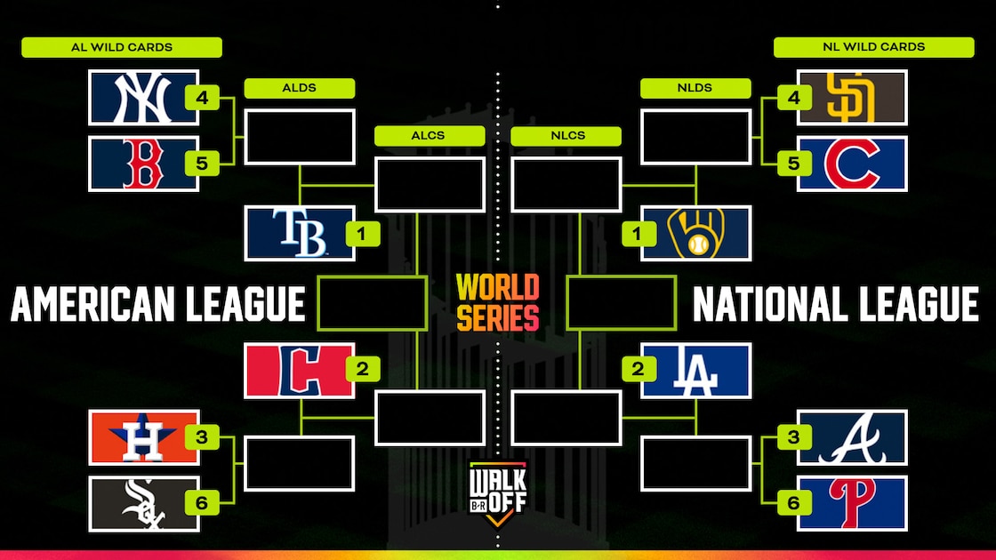 Red Sox vs. Yankees Set for 2026 MLB Playoffs Bracket, Updated Standings Ahead of Postseason