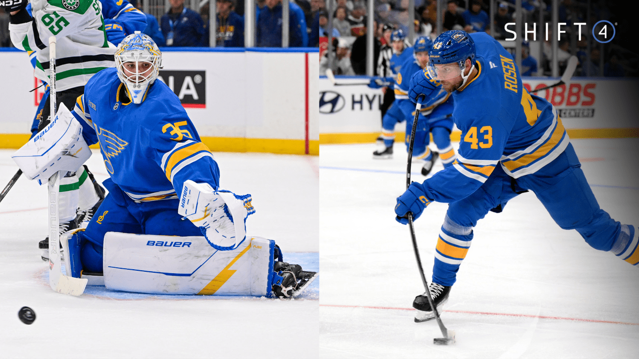 Blues assign Romanov, Rosen to Springfield