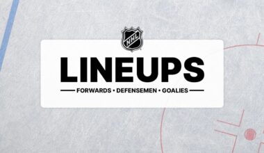 Kings at Avalanche projected lineups