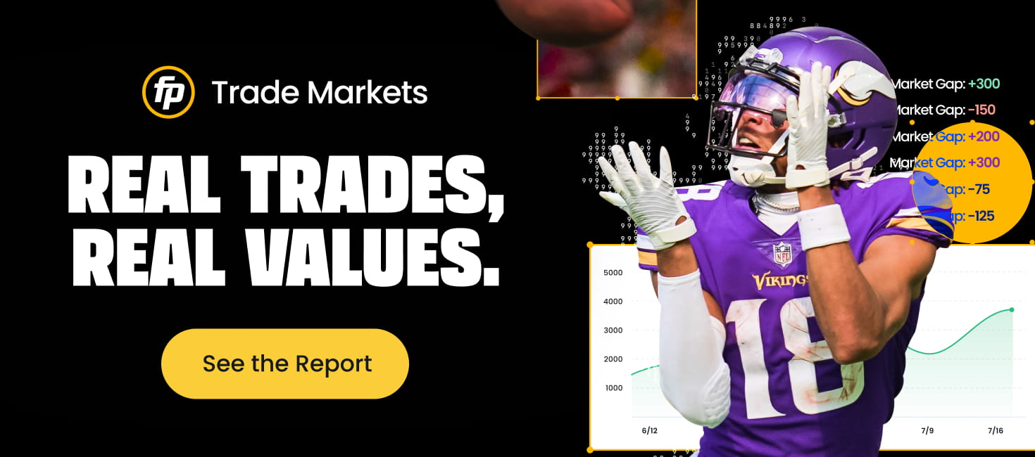 trade report