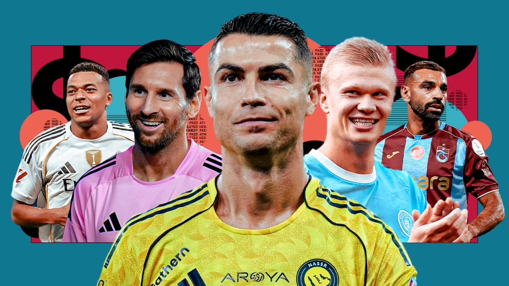 Highest-Paid Soccer Players in the World: Top 10 Ranked in 2026