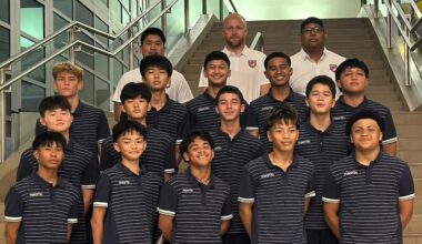 Guam takes part in first-ever FIFA U15 World Cup | Sports